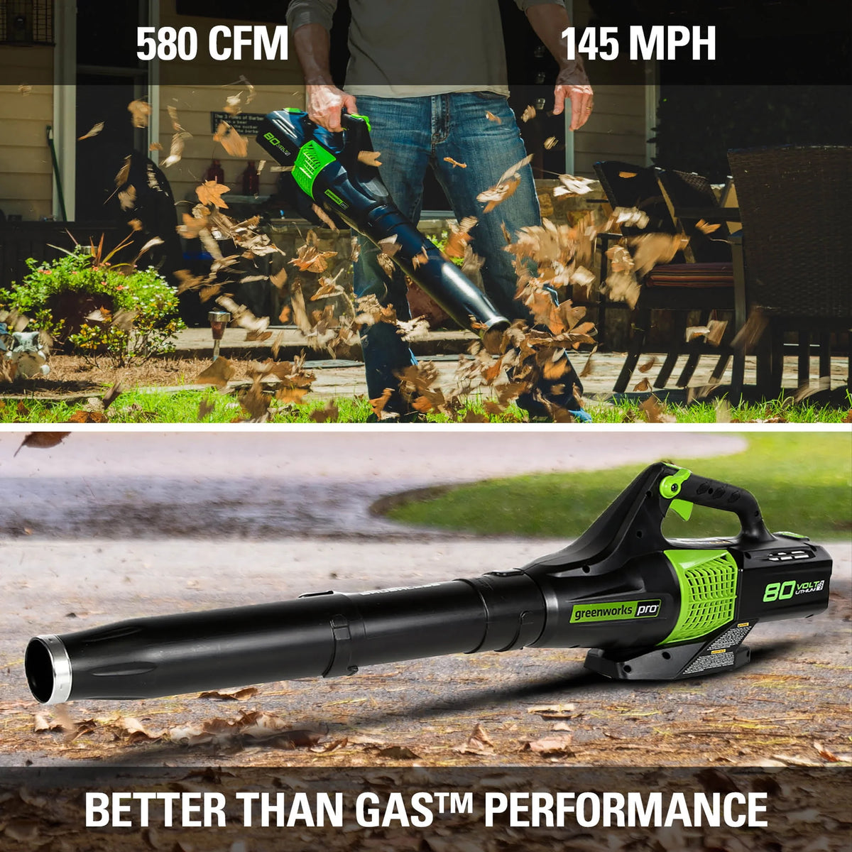 80V 580 Cfm 145 Mph Brushless Leaf Blower with 2.5 Ah Battery & Charger Z7069