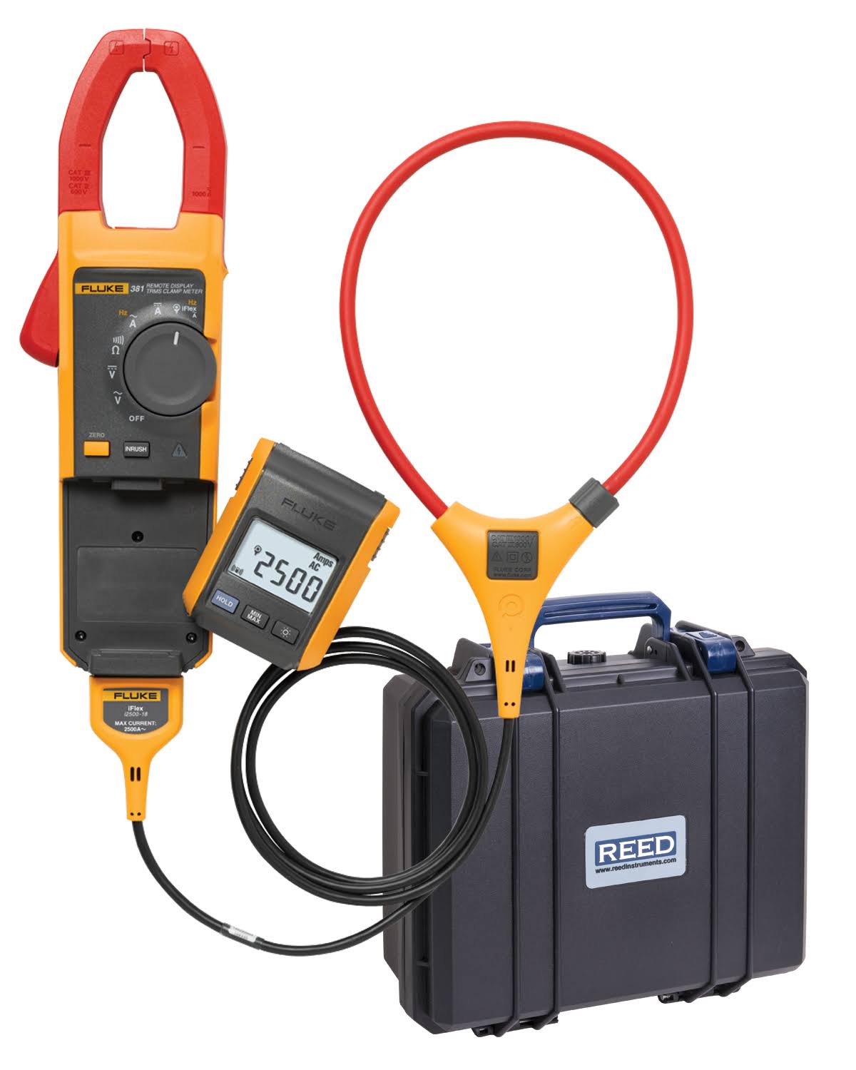 True RMS AC/DC Clamp Meter E679
