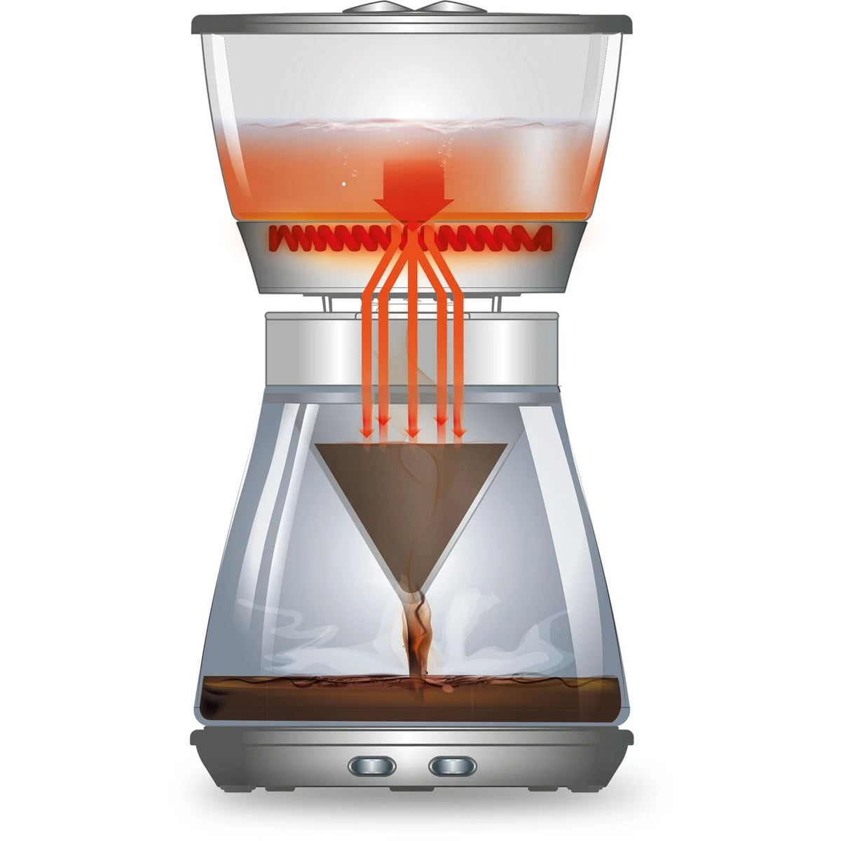 3-in-1 Coffee Brewer Q26346