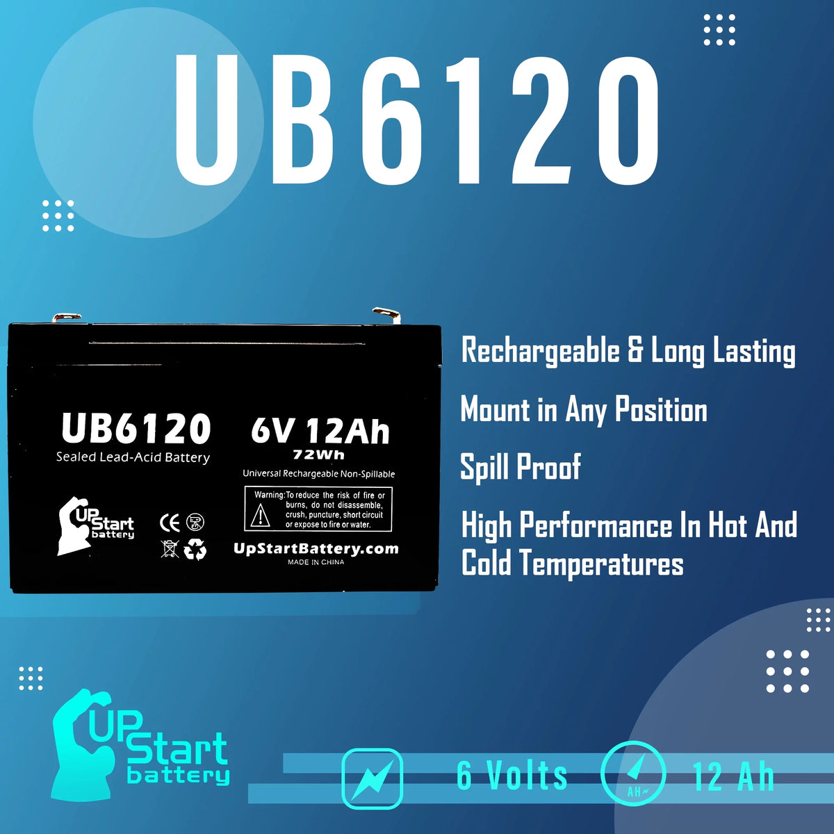 6V 12Ah Sealed Lead Acid Battery with F1 to F2 Terminal Adapters K20199