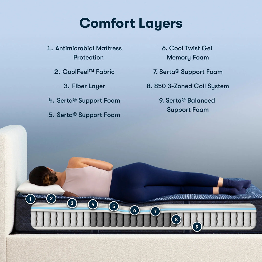12" Extra Firm Innerspring Mattress T6018