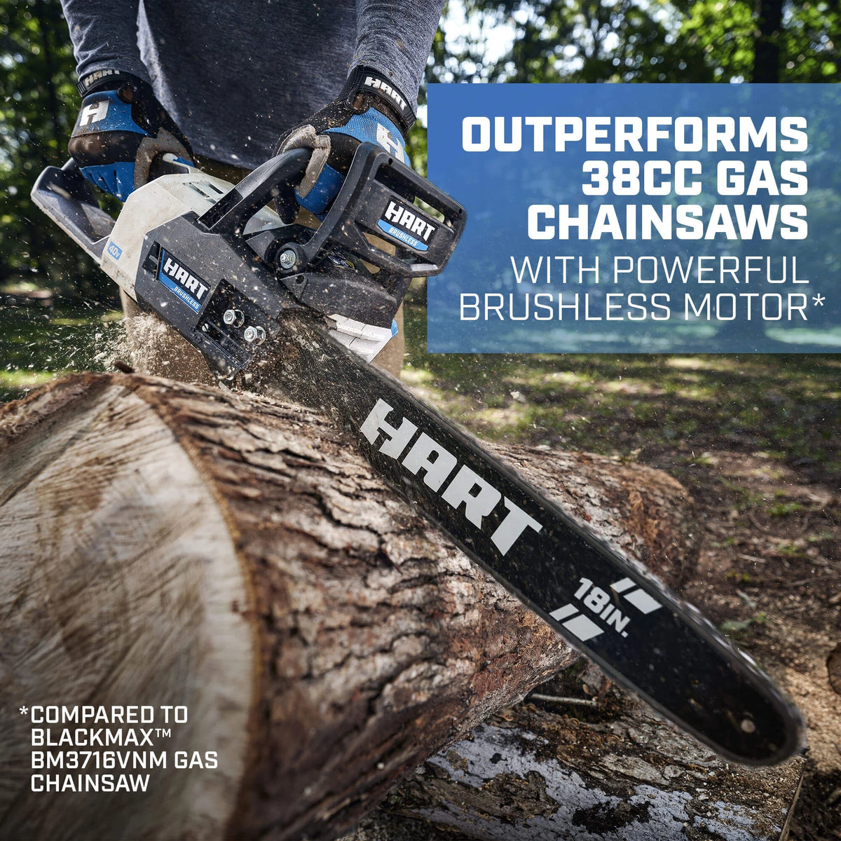 40-Volt Brushless 18-inch Chainsaw P6237