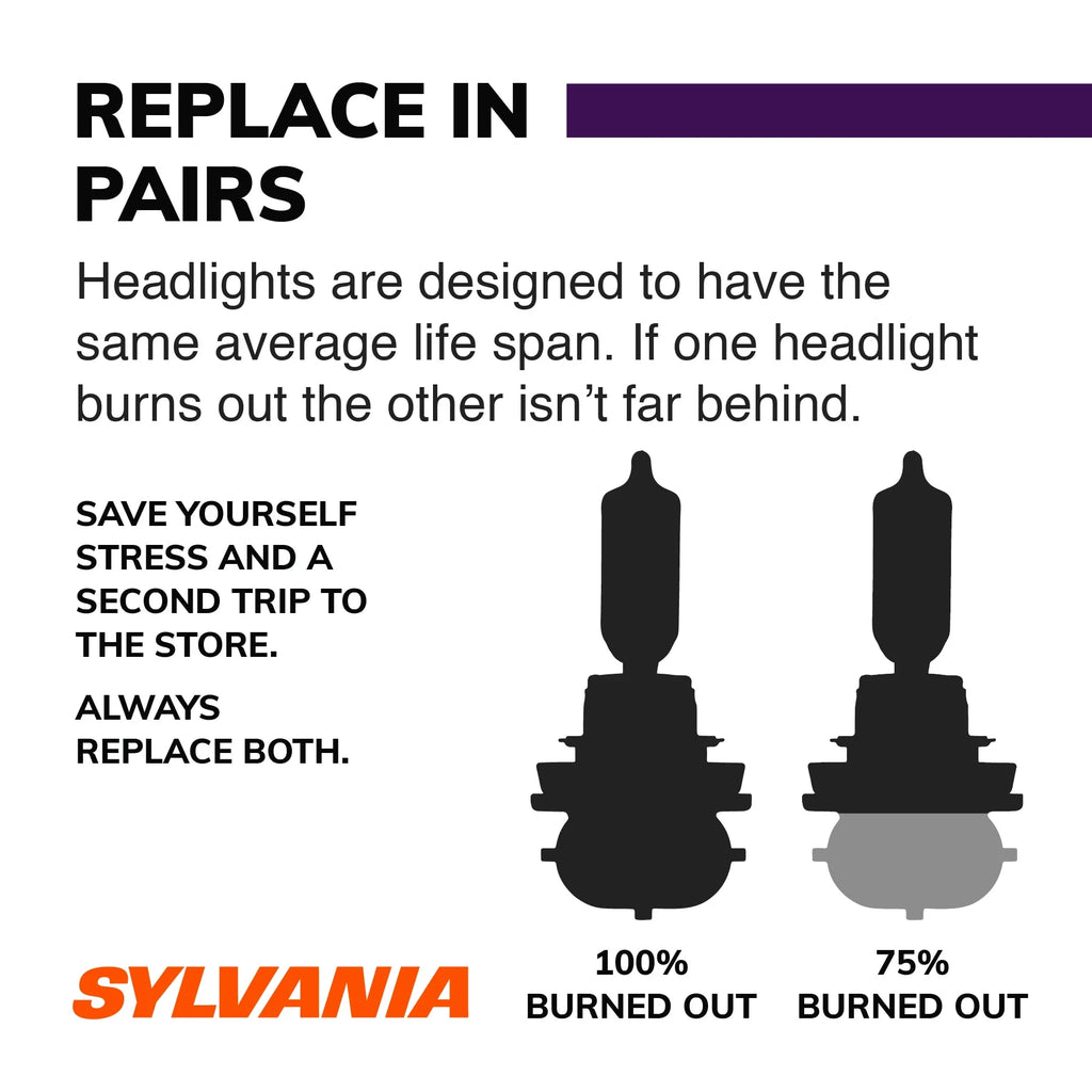 9005 Halogen Headlight Bulb, Pack of 2 S363628