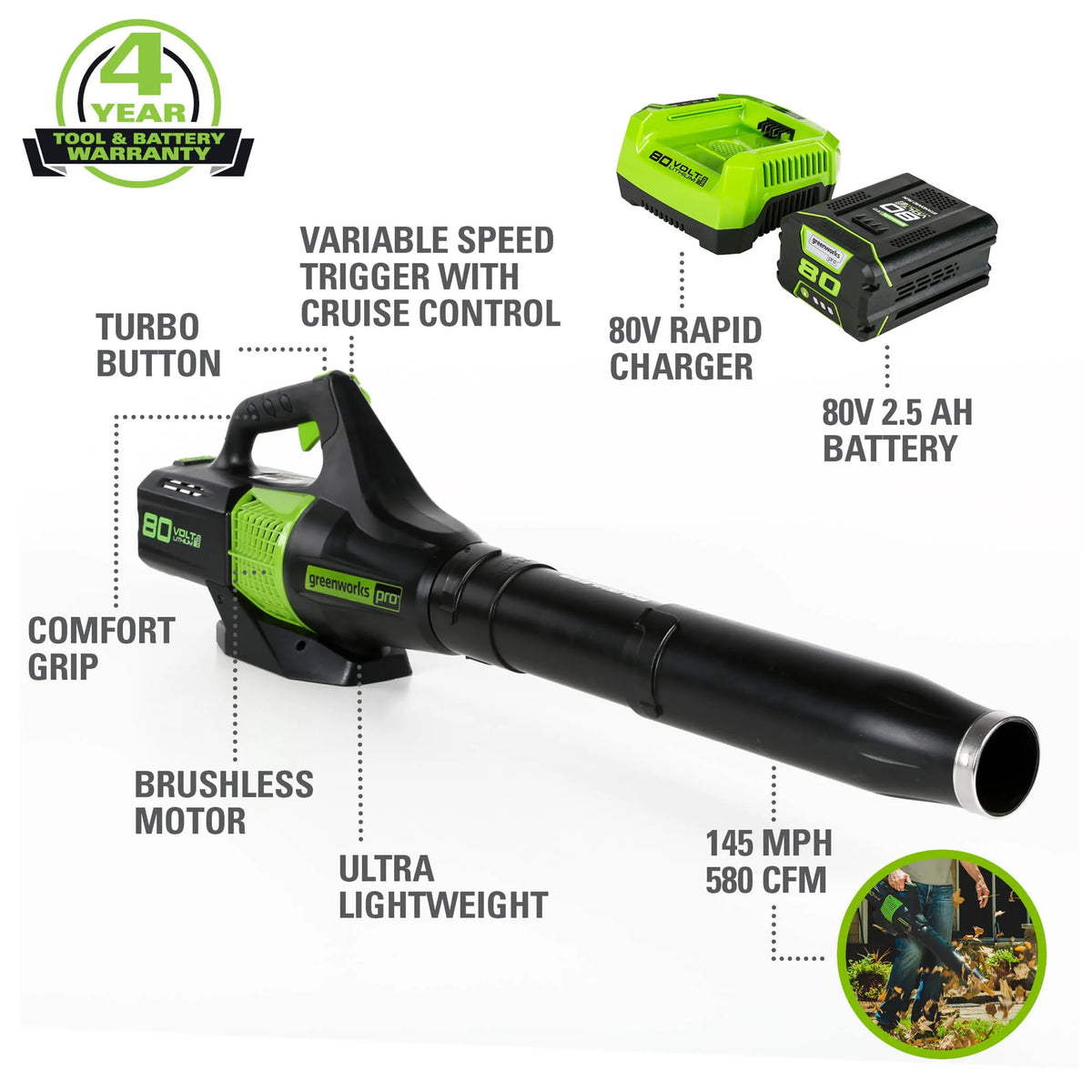 80V 580 Cfm 145 Mph Brushless Leaf Blower with 2.5 Ah Battery & Charger Z7069
